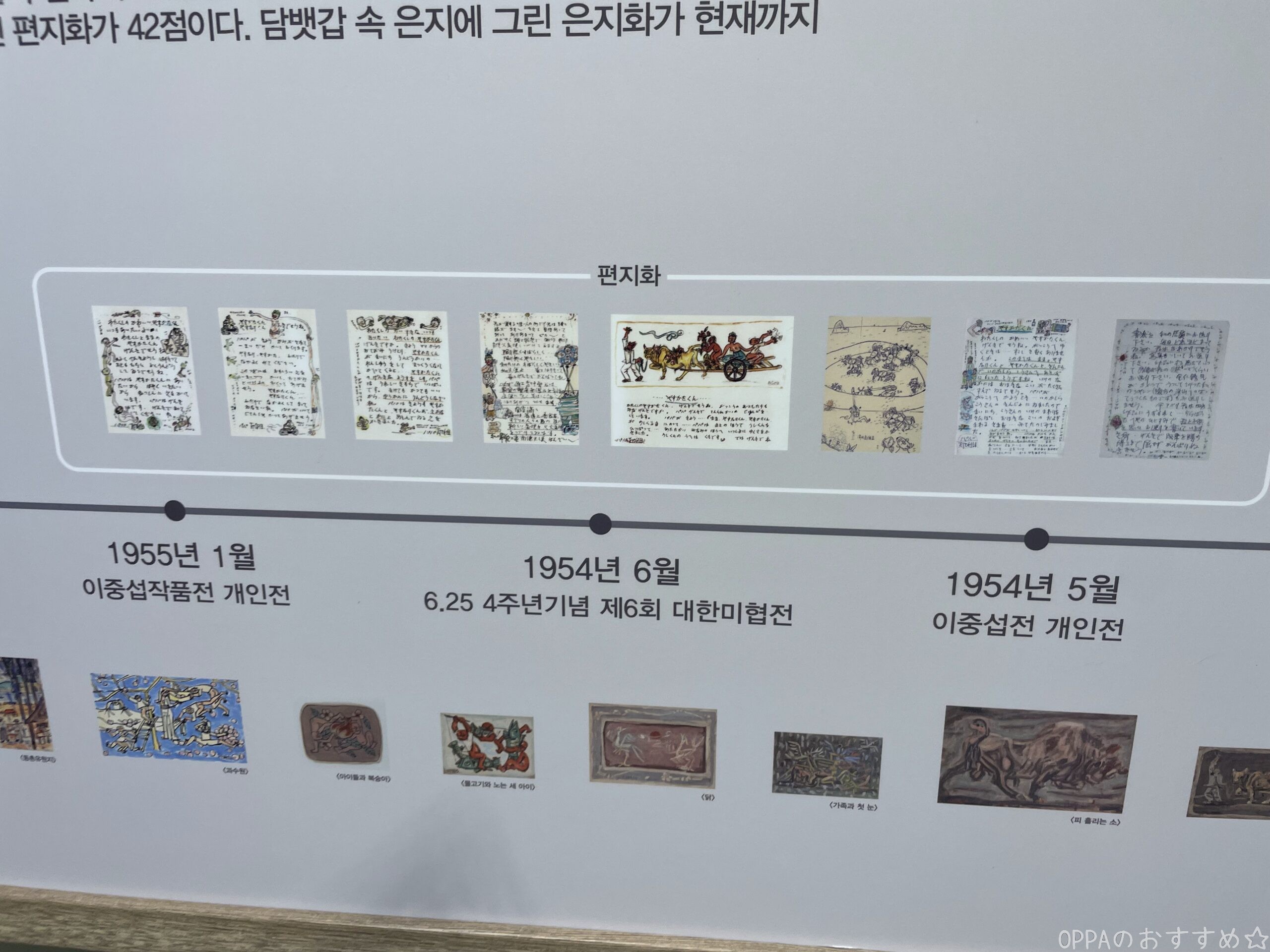 イジュンソプの作品と年代が書かれた年表